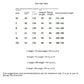 Windproof Waterproof Thickened Thermal Quilted Mid-length Trench Coat